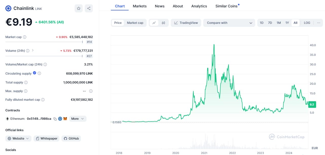 How Is Bitcoin's Price Determined?