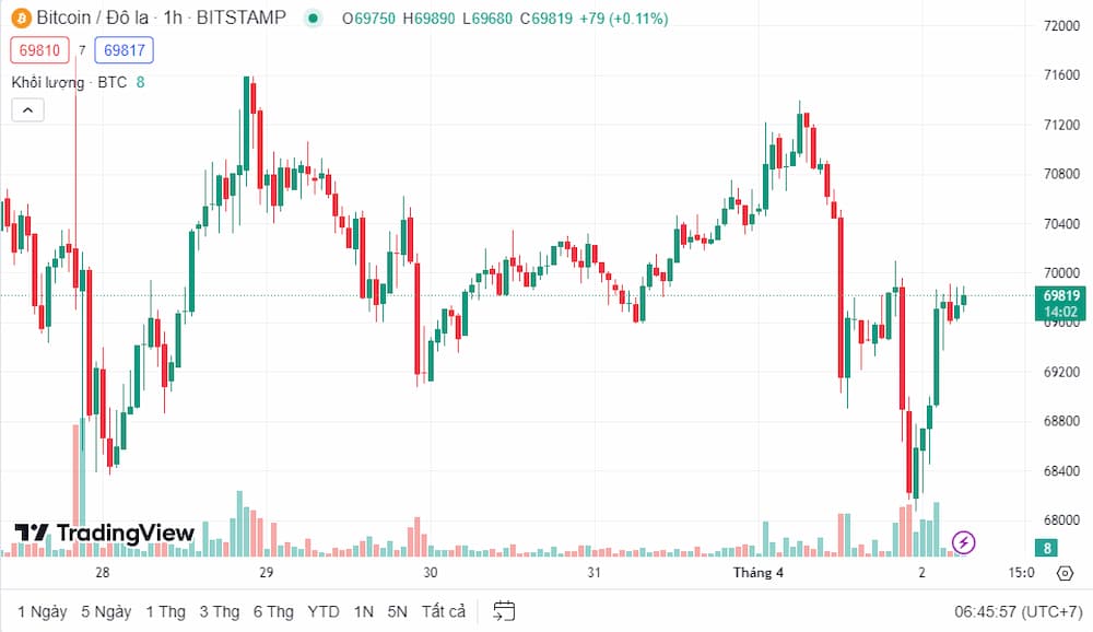 Binance Coin Prediction 2025: A Glimpse into the Future of Cryptocurrency