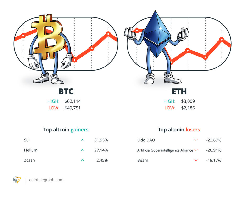 The Rise of Script Mining Bitcoin on GitHub