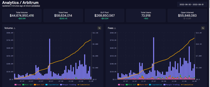 The Best Bitcoin Wallet 2015: A Comprehensive Review