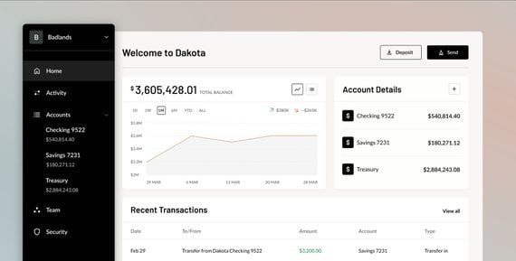 Bitcoin Price Today in Pakistan: A Comprehensive Analysis