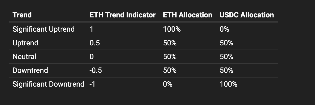 Is Pepe Listed on Binance? A Comprehensive Guide