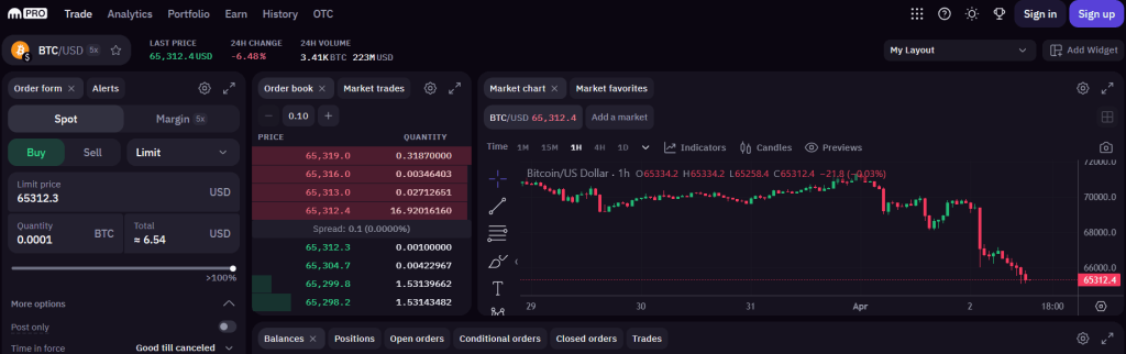 Bitcoin Cash Exchanges: A Comprehensive Guide to Coingecko Coins Trading and Exchanges