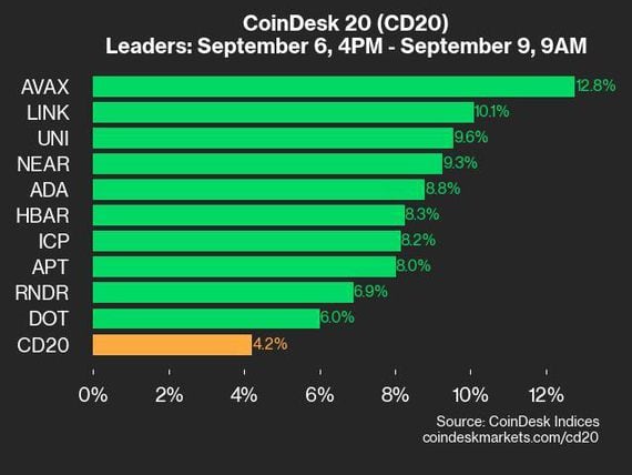 The Price of 0.0032 Bitcoin: A Deep Dive into the Cryptocurrency Market