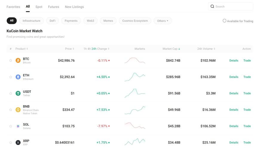 Binance Wallet Swap: A Game-Changer in Cryptocurrency Trading