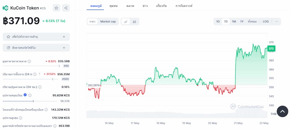 Who Is Behind Bitcoin Mining?<strong></strong>