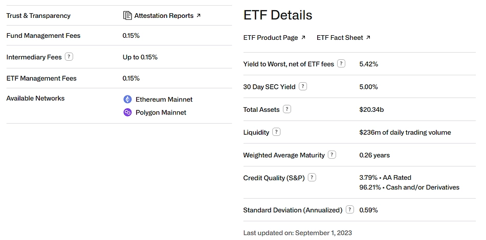 binance