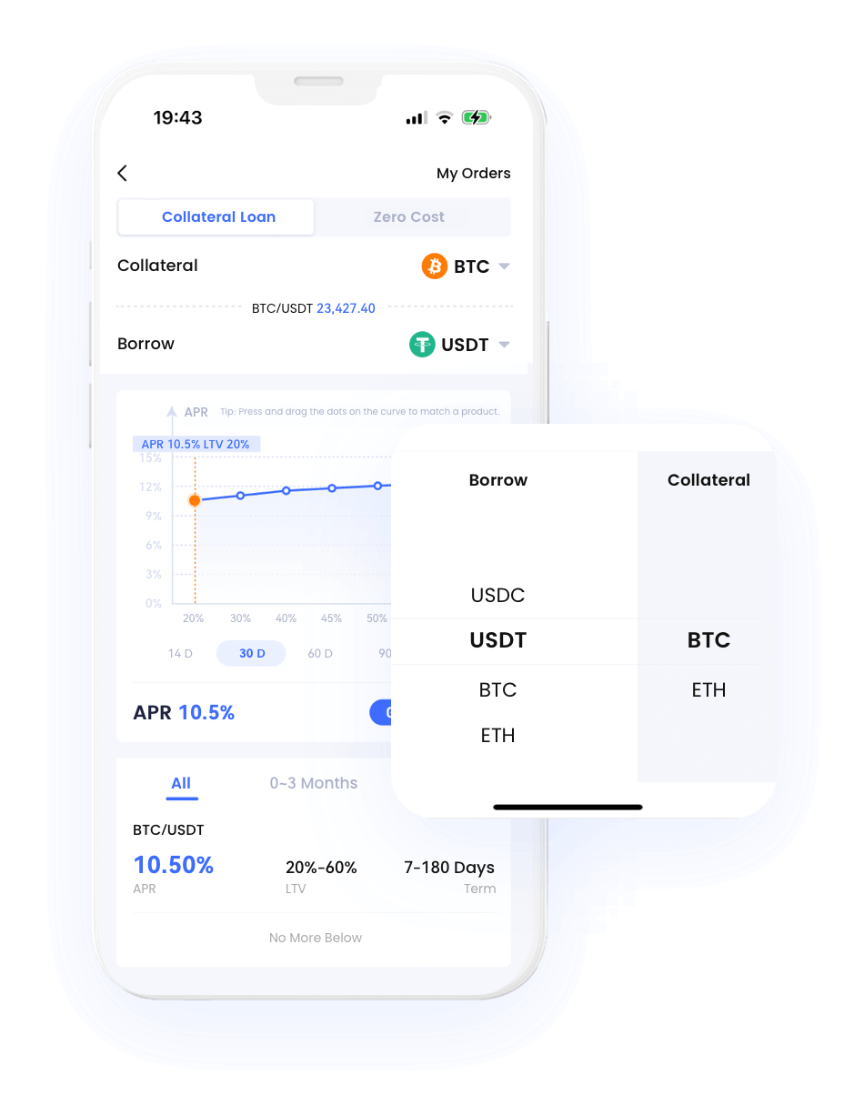 What is My Bitcoin Address on Cash App?