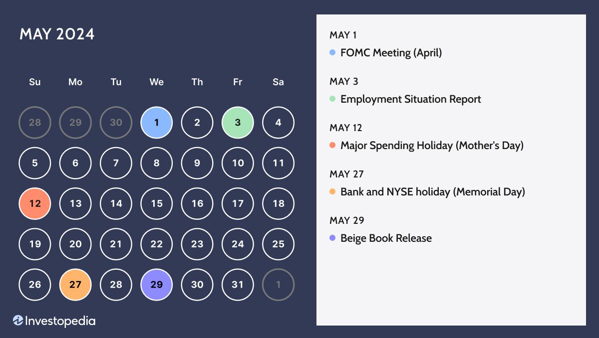 Bitcoin Wallets That Are Not Multisig: A Comprehensive Guide